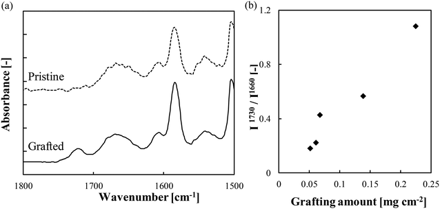 image file: d5lf00291e-f4.tif