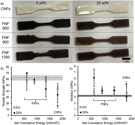 image file: d5lf00342c-f5.tif