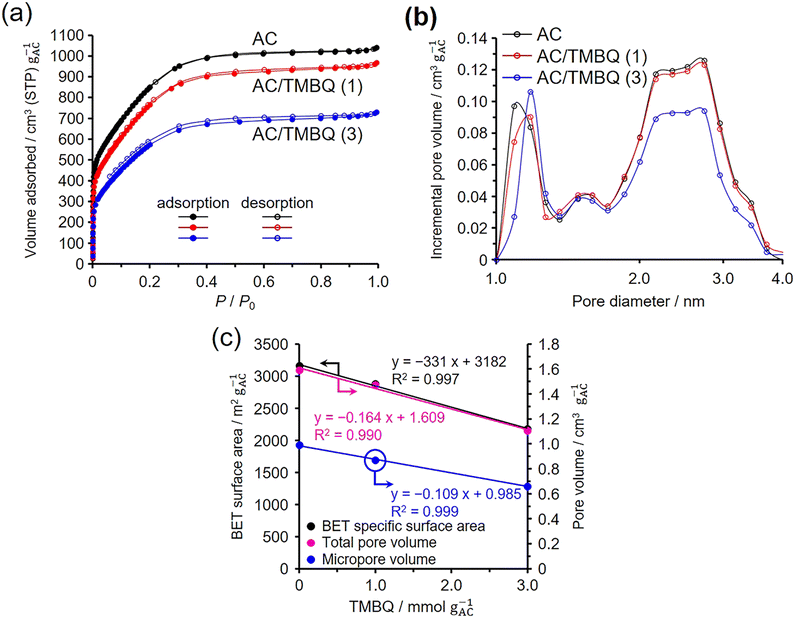 image file: d5lf00343a-f4.tif
