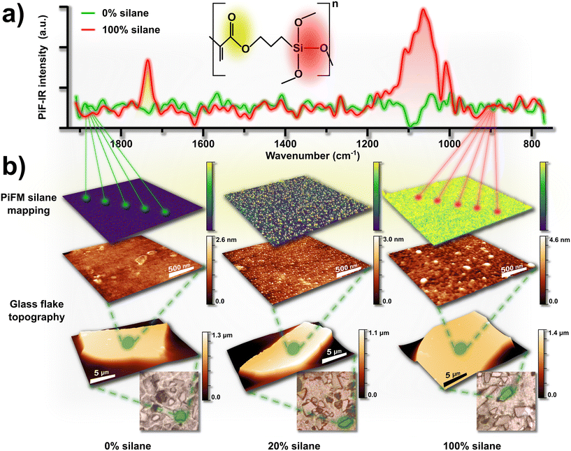 image file: d5lf00346f-f4.tif