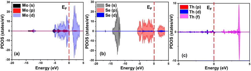 image file: d5lf00356c-f2.tif