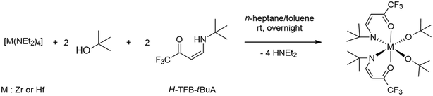 image file: d5lf00360a-s1.tif