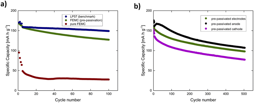 image file: d5lf00364d-f1.tif