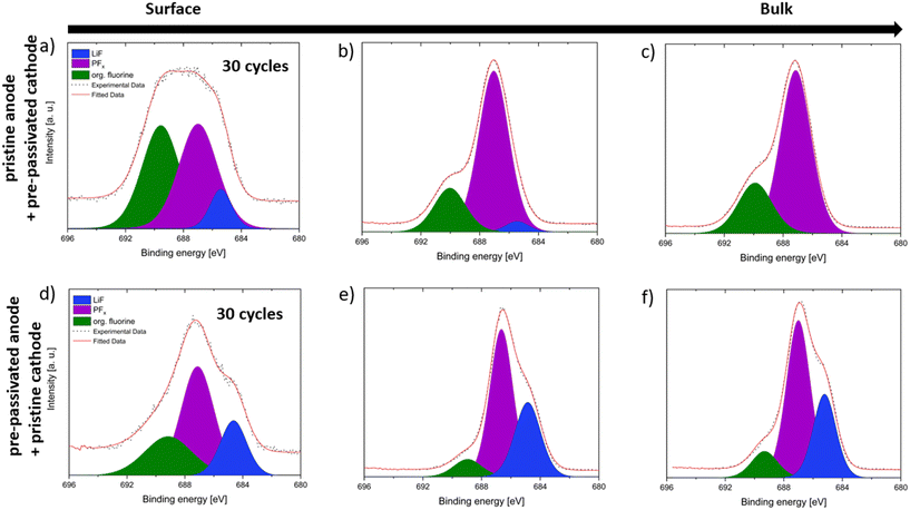 image file: d5lf00364d-f5.tif