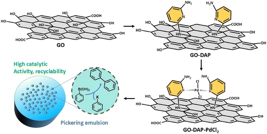 image file: d5lf00367a-f1.tif