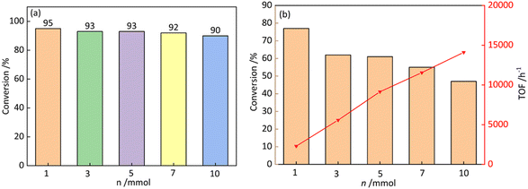 image file: d5lf00367a-f7.tif