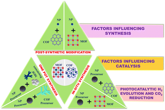 image file: d5lf00369e-f2.tif