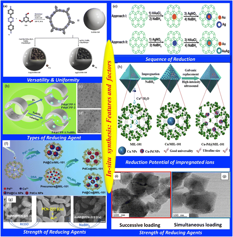 image file: d5lf00369e-f3.tif