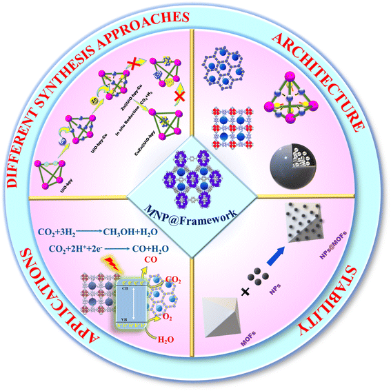 image file: d5lf00369e-s1.tif