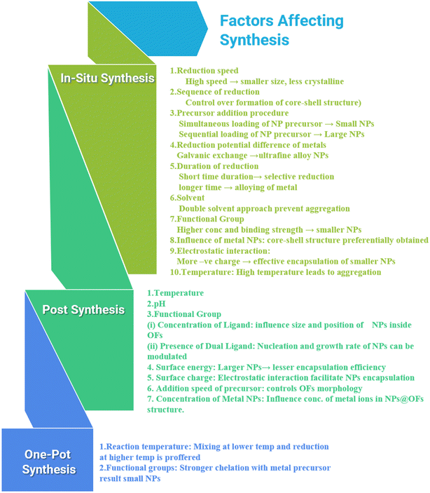 image file: d5lf00369e-s2.tif