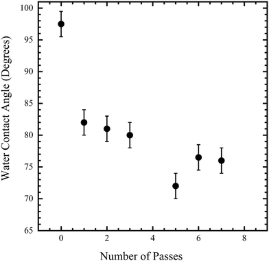 image file: d5lf00374a-f2.tif