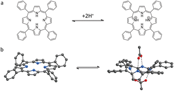 image file: d5lf00378d-f2.tif