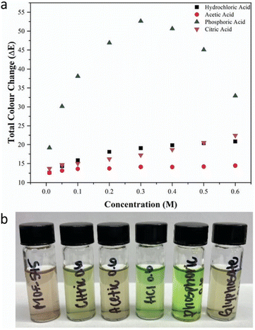 image file: d5lf00378d-f4.tif