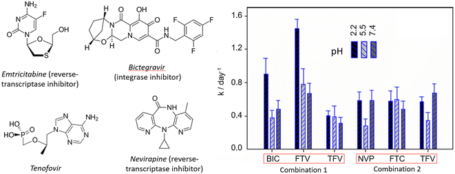 image file: d5lf00380f-f20.tif