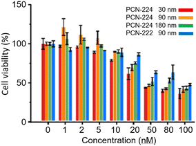 image file: d5lf00380f-f3.tif