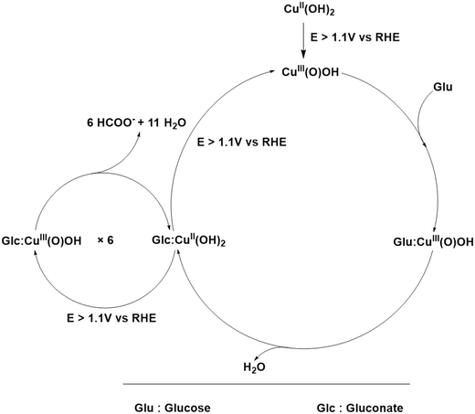 image file: d5lf00387c-s1.tif