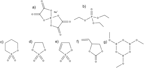 image file: d5lf00401b-f1.tif