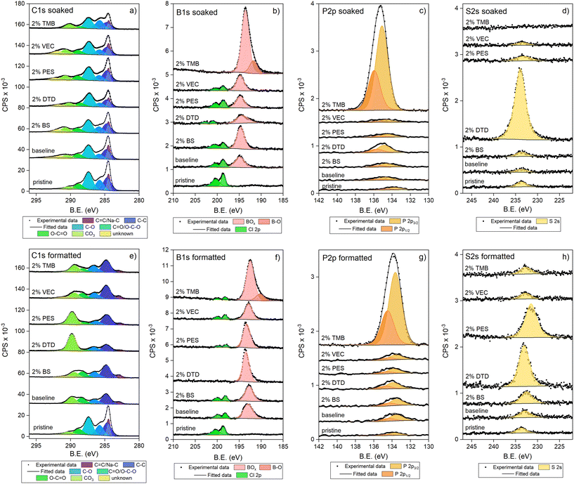 image file: d5lf00401b-f8.tif