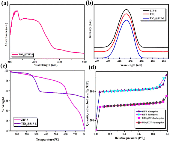 image file: d5lf00405e-f3.tif