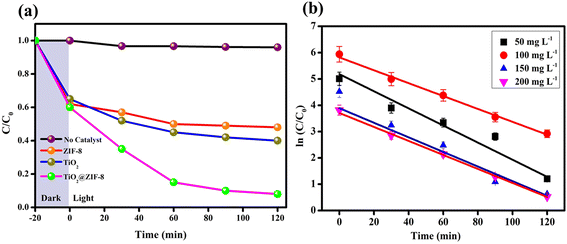 image file: d5lf00405e-f8.tif