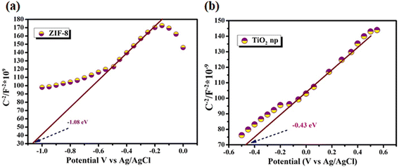 image file: d5lf00405e-f9.tif