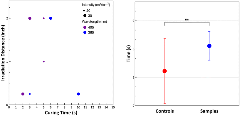 image file: d5lp00190k-f1.tif
