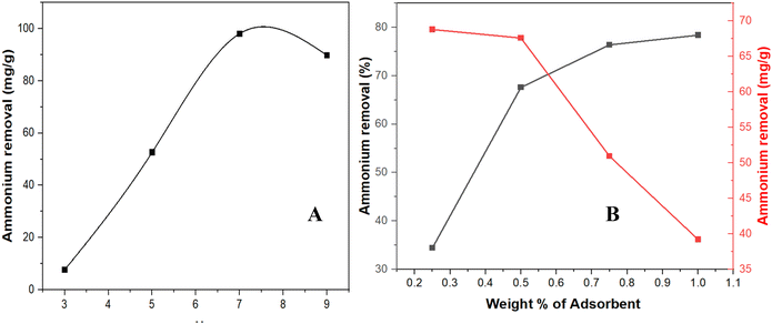 image file: d5lp00201j-f4.tif