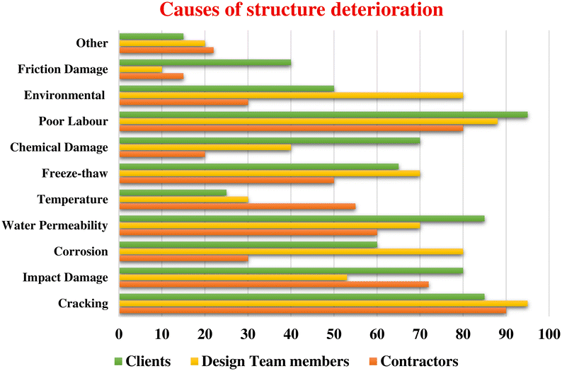 image file: d5lp00210a-f1.tif