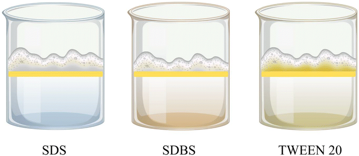 image file: d5lp00210a-f10.tif