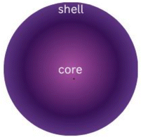 image file: d5lp00210a-u1.tif