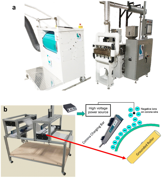 image file: d5lp00221d-f1.tif