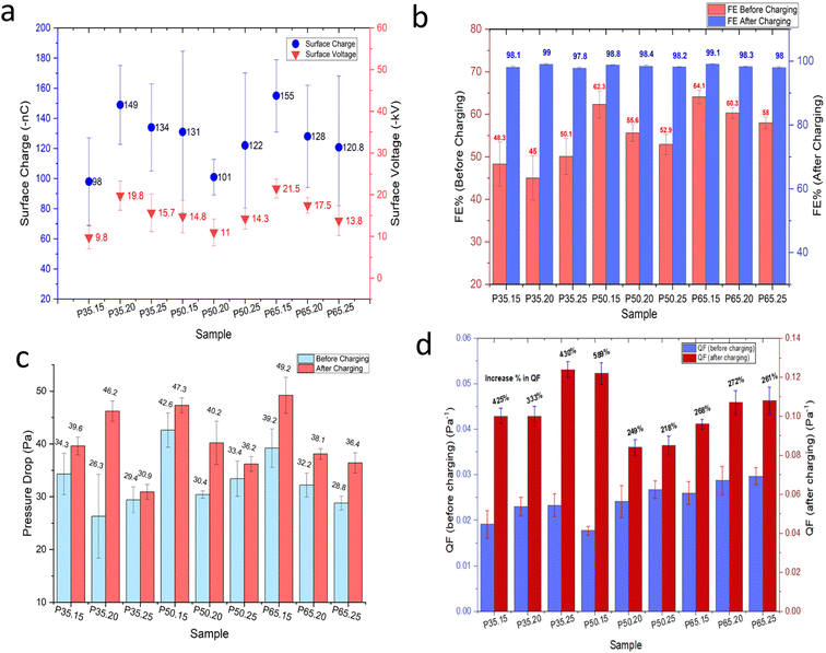 image file: d5lp00221d-f2.tif