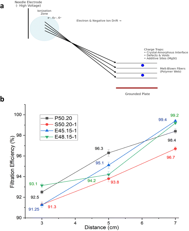 image file: d5lp00221d-f3.tif