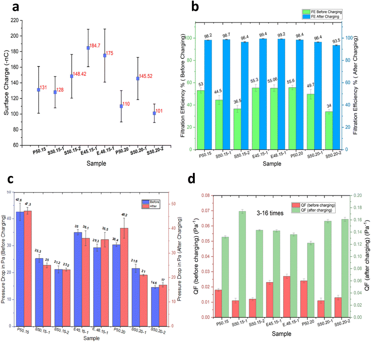 image file: d5lp00221d-f8.tif