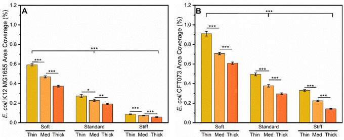 image file: d5lp00227c-f3.tif
