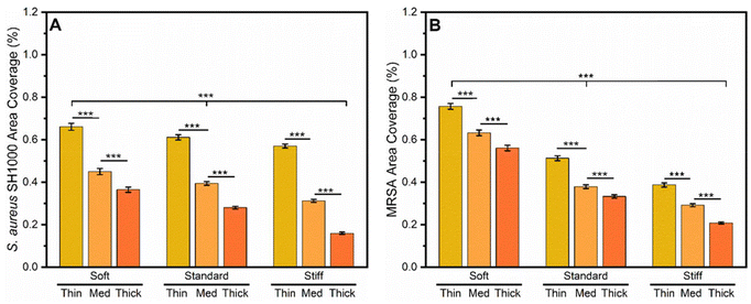 image file: d5lp00227c-f4.tif