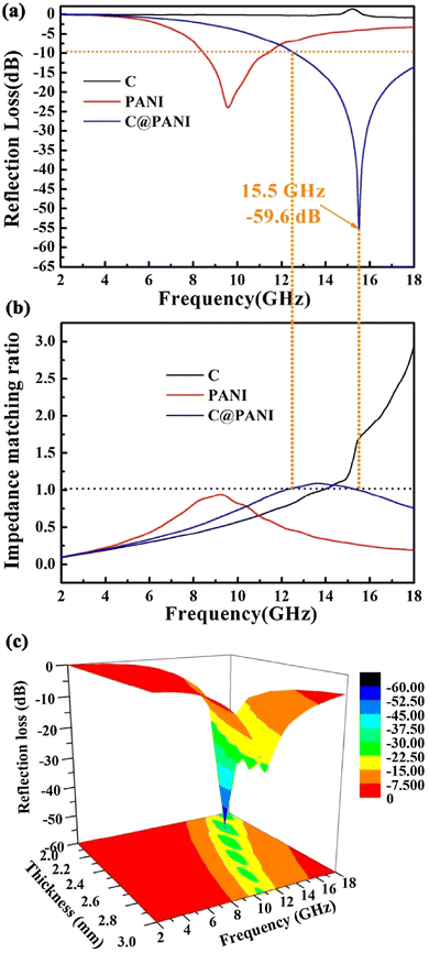 image file: d5lp00230c-f19.tif