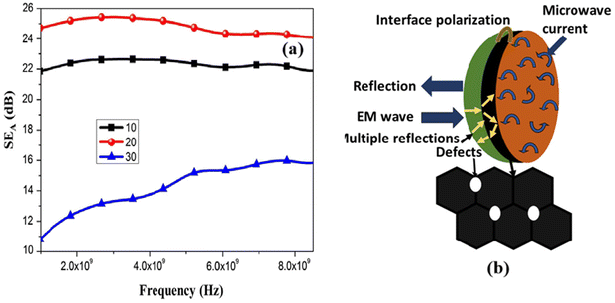 image file: d5lp00230c-f23.tif