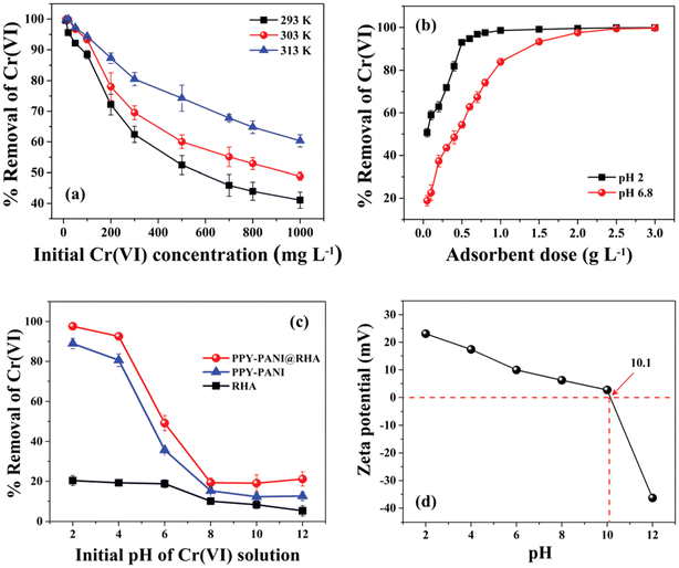 image file: d5lp00230c-f25.tif