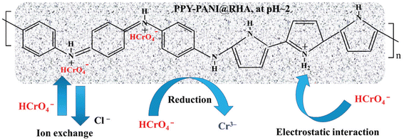 image file: d5lp00230c-f26.tif