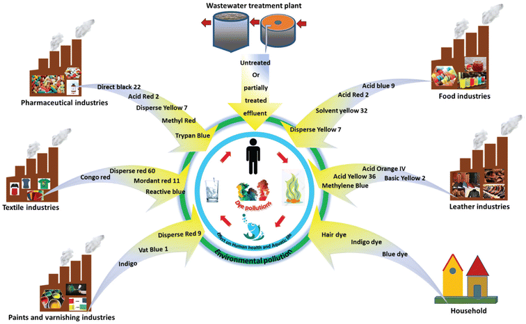 image file: d5lp00230c-f30.tif