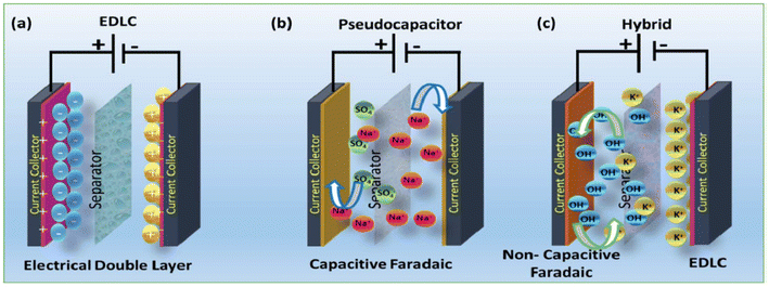 image file: d5lp00230c-f36.tif