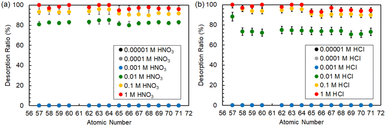 image file: d5lp00239g-f9.tif