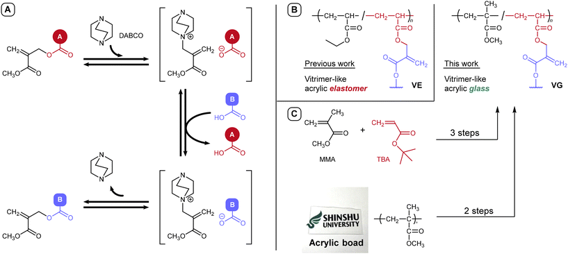 image file: d5lp00241a-s1.tif