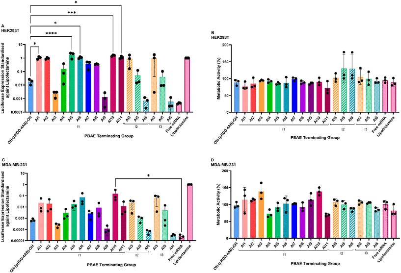 image file: d5lp00251f-f6.tif