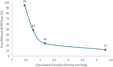 image file: d5lp00257e-f2.tif