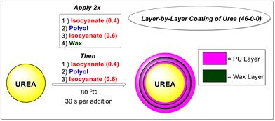 image file: d5lp00257e-s1.tif