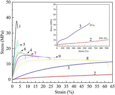 image file: d5lp00274e-f1.tif