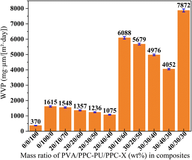 image file: d5lp00274e-f10.tif