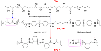image file: d5lp00274e-f2.tif